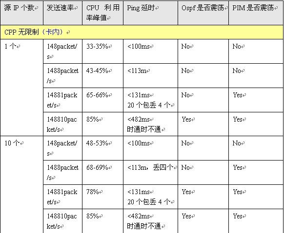 Stake(�й���)�ٷ���վ