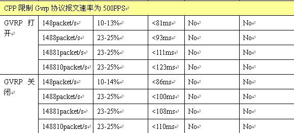 Stake(�й���)�ٷ���վ