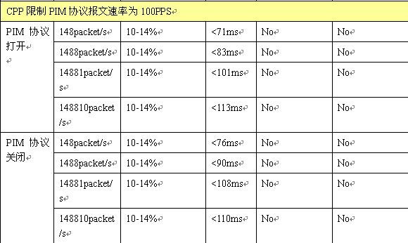 Stake(�й���)�ٷ���վ