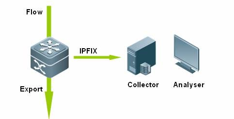 Stake(�й���)�ٷ���վ