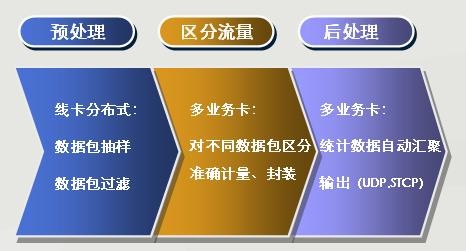 Stake(�й���)�ٷ���վ