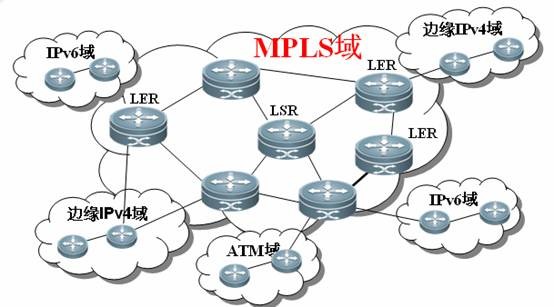 Stake(�й���)�ٷ���վ