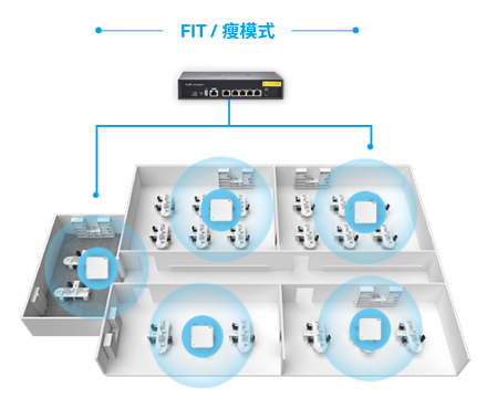 Stake(�й���)�ٷ���վ