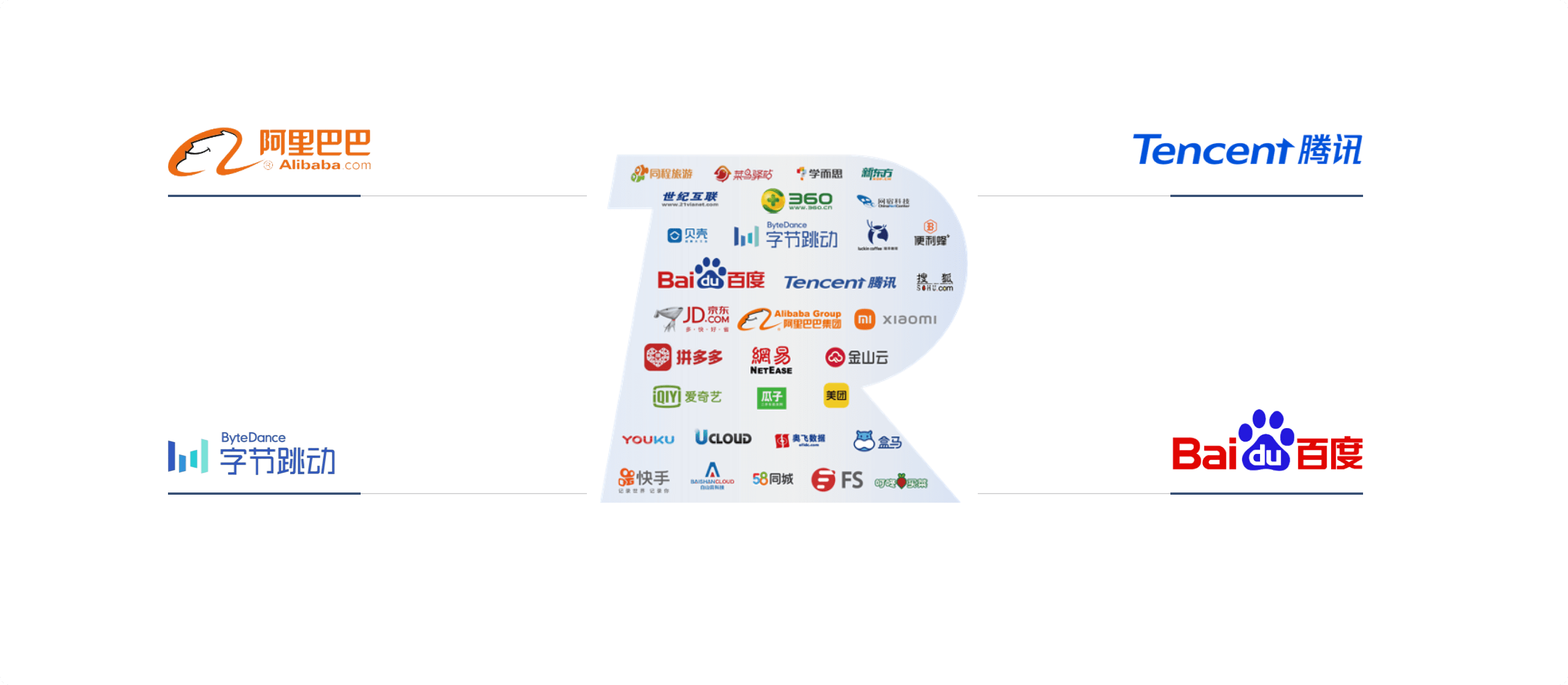 Stake(�й���)�ٷ���վ