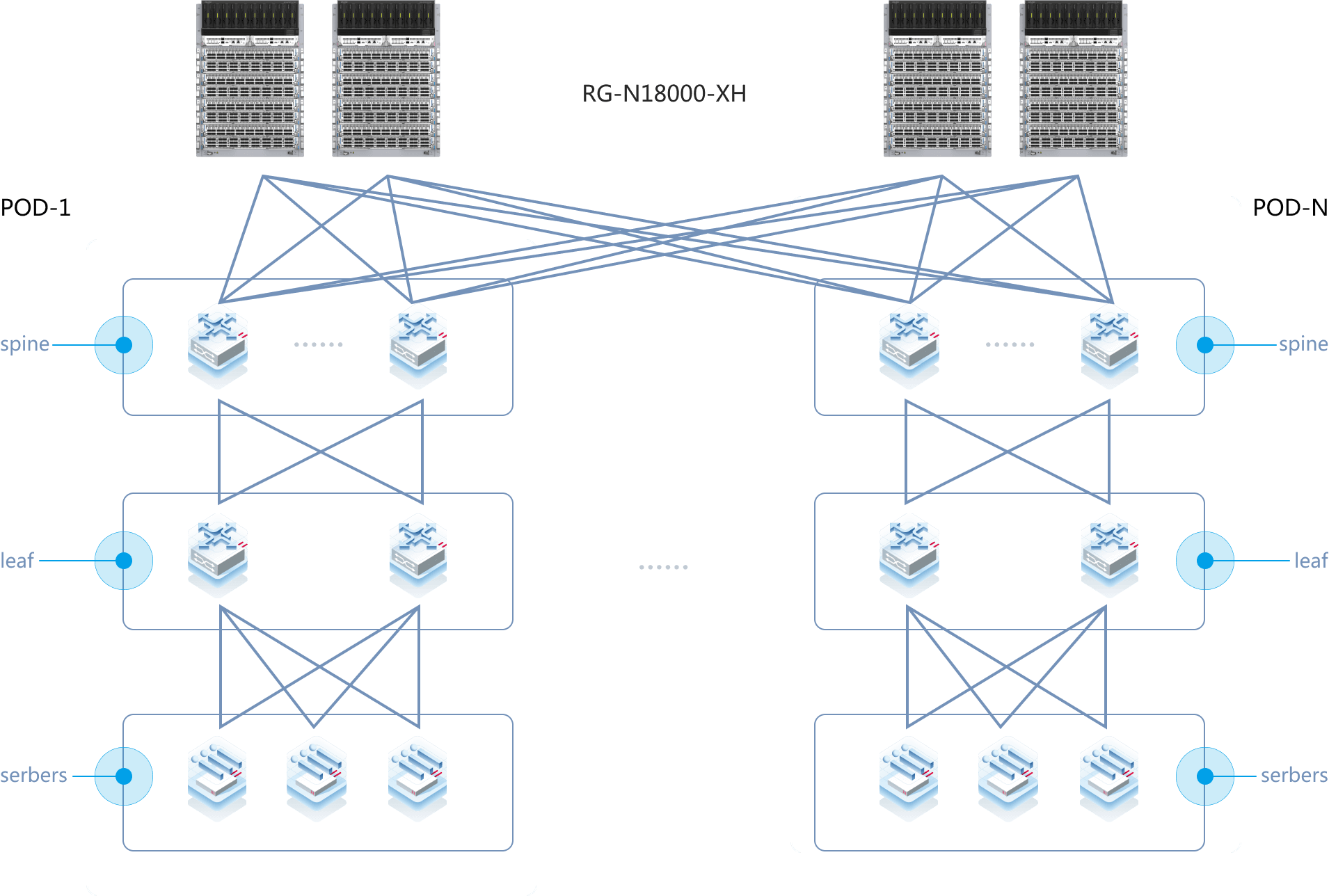 Stake(�й���)�ٷ���վ