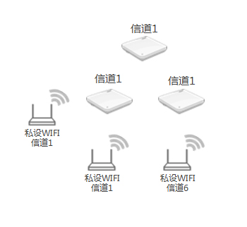 Stake(�й���)�ٷ���վ