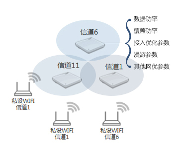 Stake(�й���)�ٷ���վ